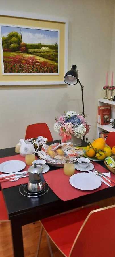 F&B Casa Vacanze Naples 0*,